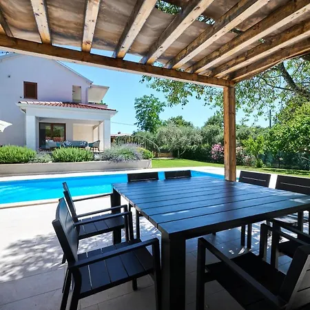 ヴィラ Radini ブルトニグラ